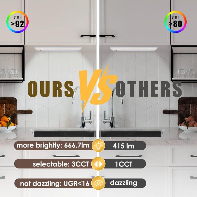 Ansen Hardwired Under Cabinet Lighting, 12in 10W LED Light for Kitchen/Closet, 666.7lm, CRI>92, R9>90, Dimmable, 3 Color Temperature, 3000K/4000K/5000K(Warm White, Cool White, Daylight) - Image 5